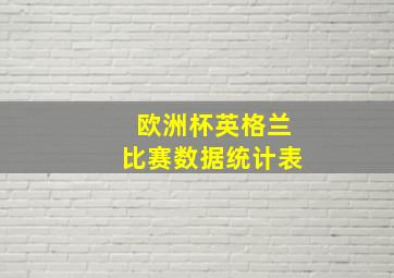 欧洲杯英格兰比赛数据统计表