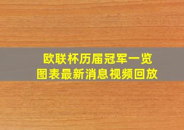 欧联杯历届冠军一览图表最新消息视频回放