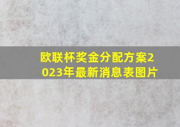 欧联杯奖金分配方案2023年最新消息表图片