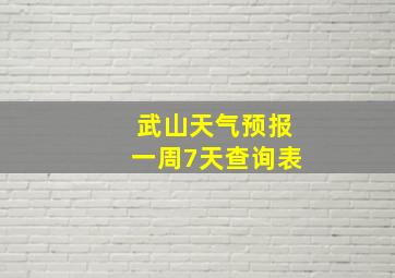 武山天气预报一周7天查询表