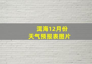 洱海12月份天气预报表图片