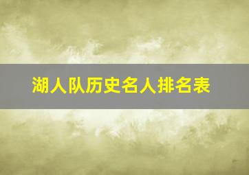 湖人队历史名人排名表