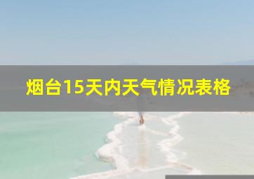 烟台15天内天气情况表格