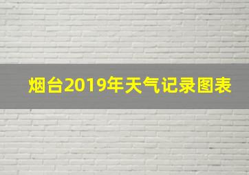 烟台2019年天气记录图表