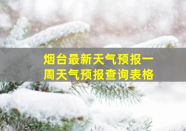 烟台最新天气预报一周天气预报查询表格