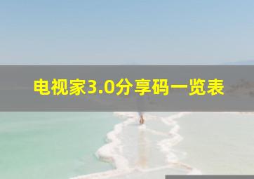 电视家3.0分享码一览表