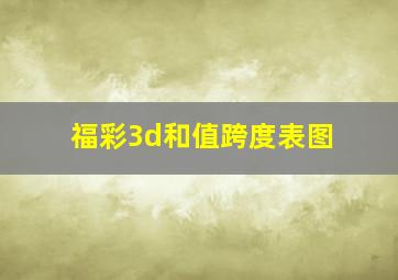 福彩3d和值跨度表图