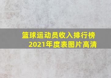 篮球运动员收入排行榜2021年度表图片高清