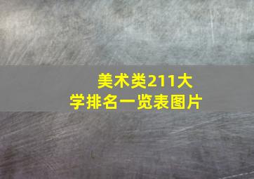 美术类211大学排名一览表图片