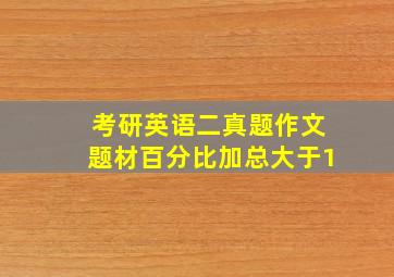 考研英语二真题作文题材百分比加总大于1