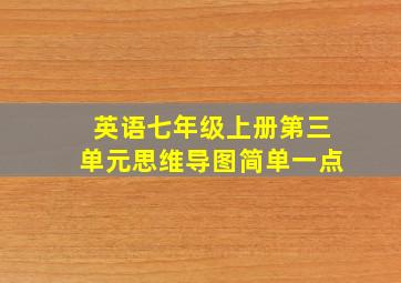 英语七年级上册第三单元思维导图简单一点