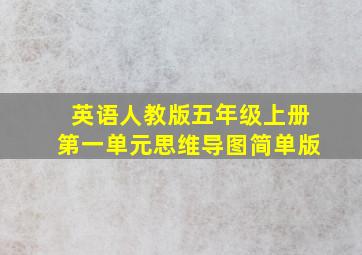 英语人教版五年级上册第一单元思维导图简单版