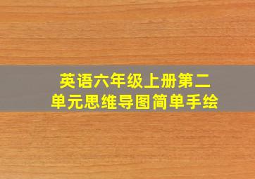 英语六年级上册第二单元思维导图简单手绘