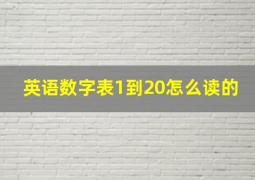 英语数字表1到20怎么读的