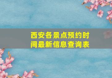 西安各景点预约时间最新信息查询表