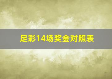 足彩14场奖金对照表