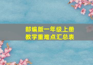 部编版一年级上册教学重难点汇总表