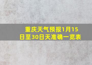 重庆天气预报1月15日至30日天准确一览表