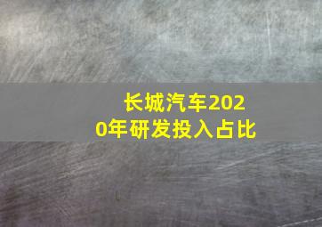 长城汽车2020年研发投入占比