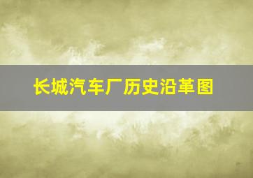 长城汽车厂历史沿革图