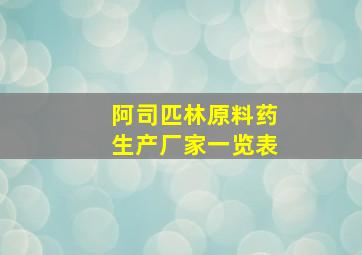 阿司匹林原料药生产厂家一览表