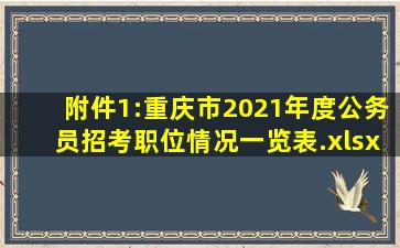 附件1:重庆市2021年度公务员招考职位情况一览表.xlsx