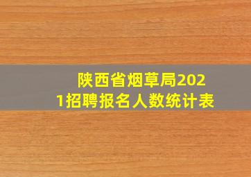 陕西省烟草局2021招聘报名人数统计表