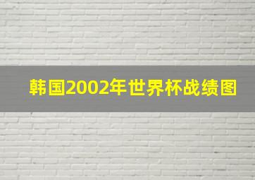 韩国2002年世界杯战绩图