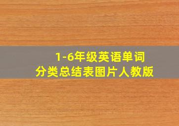 1-6年级英语单词分类总结表图片人教版