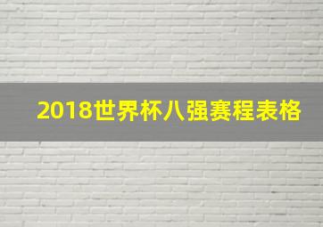 2018世界杯八强赛程表格