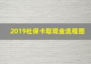 2019社保卡取现金流程图