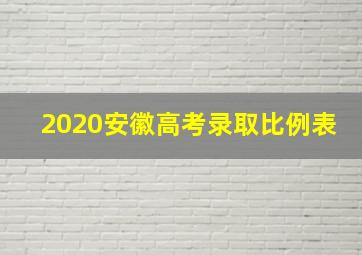 2020安徽高考录取比例表