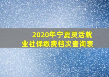 2020年宁夏灵活就业社保缴费档次查询表