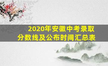 2020年安徽中考录取分数线及公布时间汇总表