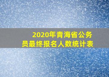 2020年青海省公务员最终报名人数统计表