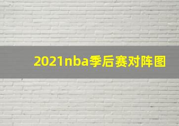 2021nba季后赛对阵图