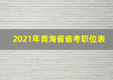 2021年青海省省考职位表