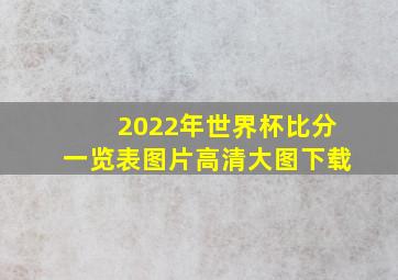 2022年世界杯比分一览表图片高清大图下载