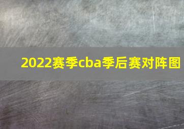 2022赛季cba季后赛对阵图