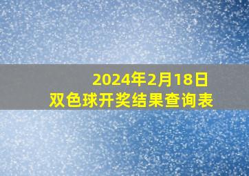 2024年2月18日双色球开奖结果查询表