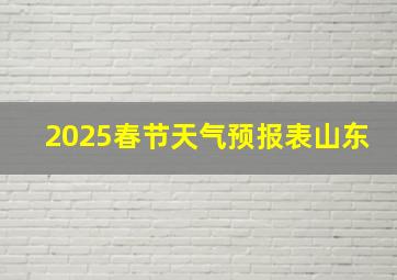 2025春节天气预报表山东