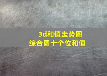 3d和值走势图综合图十个位和值