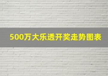 500万大乐透开奖走势图表