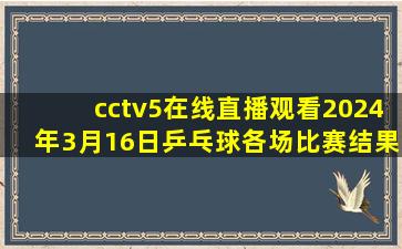 cctv5在线直播观看2024年3月16日乒乓球各场比赛结果