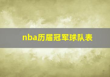 nba历届冠军球队表