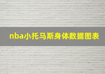 nba小托马斯身体数据图表