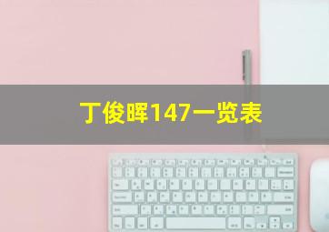 丁俊晖147一览表