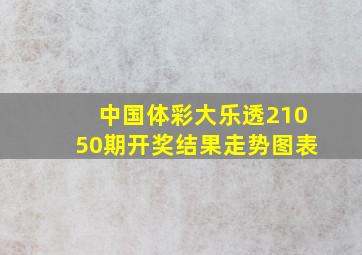 中国体彩大乐透21050期开奖结果走势图表