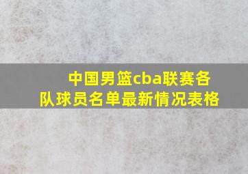 中国男篮cba联赛各队球员名单最新情况表格