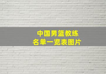 中国男篮教练名单一览表图片